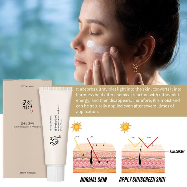 Beauty of Joseon Relief Sunscreen